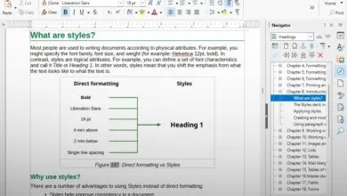 LibreOffice Writer application displaying a document explaining document styles.