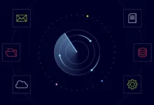 Digital radar interface surrounded by icons for email, documents, cloud storage, and settings on a dark background.