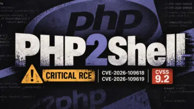 PHP2Shell critical RCE vulnerability graphic with code snippets in a dark blue theme