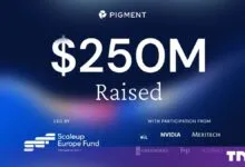 Pigment announcement graphic for raising $250M with investor logos